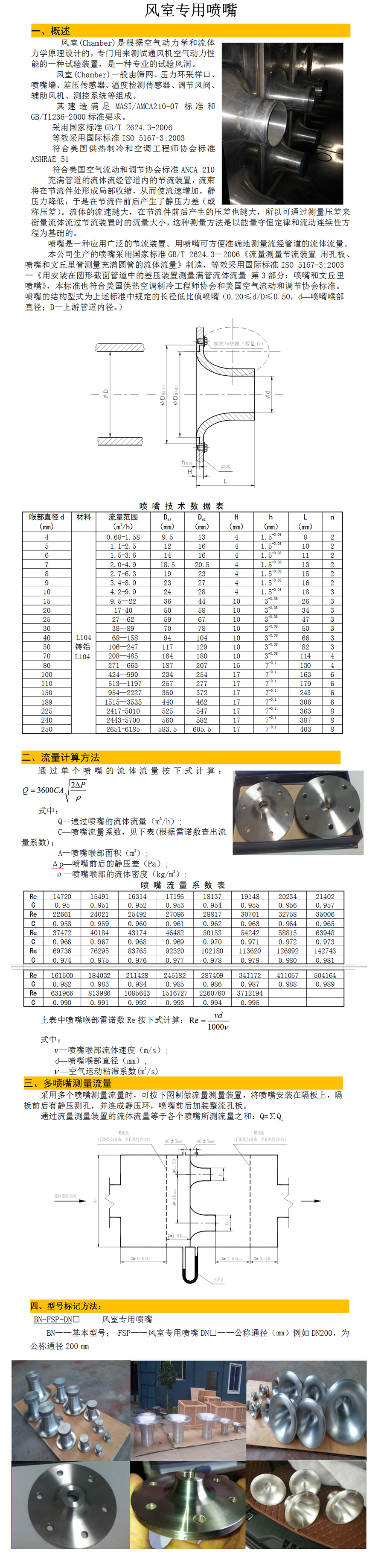 風(fēng)室噴嘴-西安中星博納自動(dòng)化設(shè)備有限公司.png