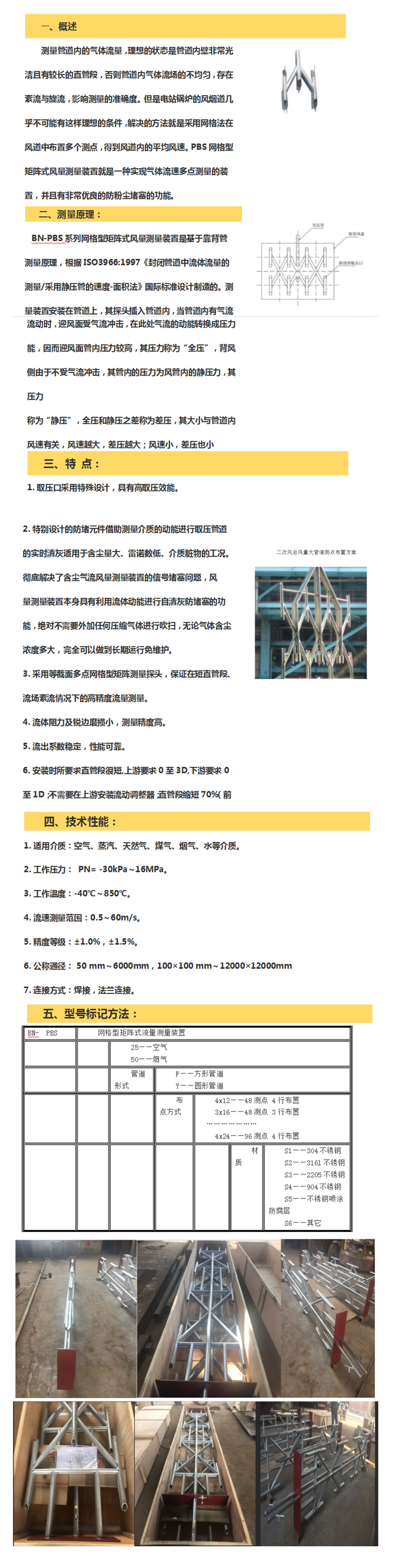 BN-PBS網格型矩陣式風量測量裝置-西安中星博納自動化設備有限公司.png